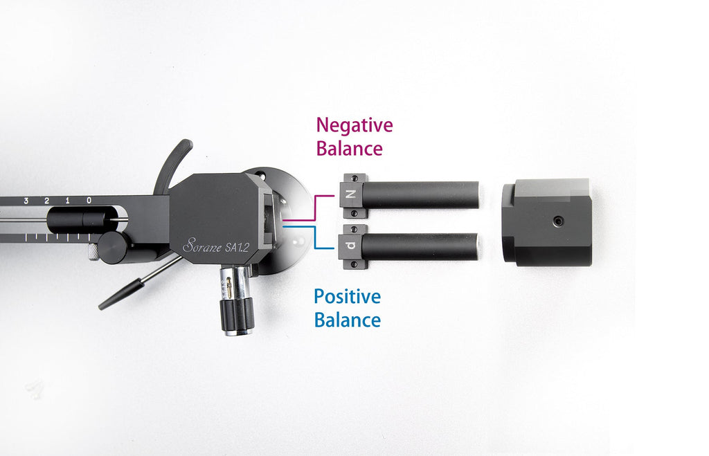 SA-1.2 BCS CB Tonearm