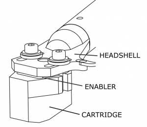 Cartridge Enabler
