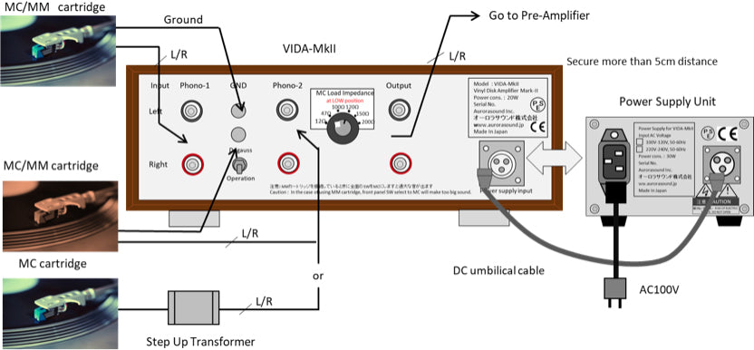 Vida-MkII MM-MC Phono preamplifier