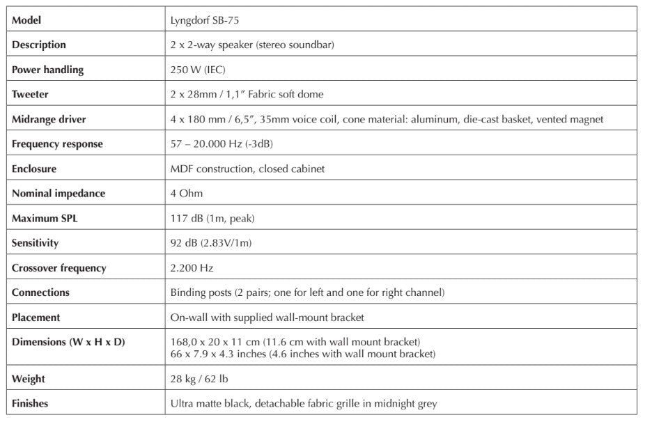 SB-75 Passive Stereo Soundbar